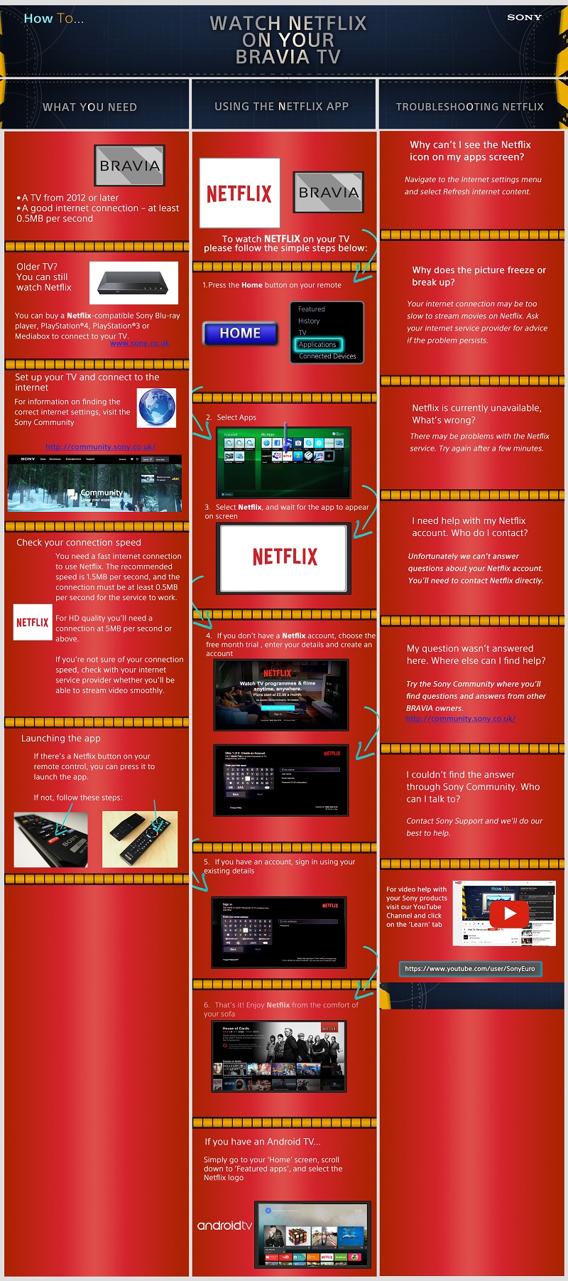 netflix EN Update.jpg
