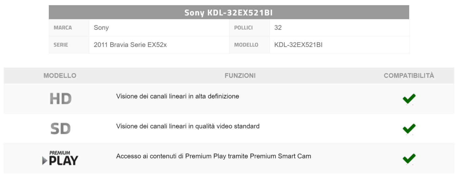 Compatibilità SMART CAM Premium   Mediaset Premium.png