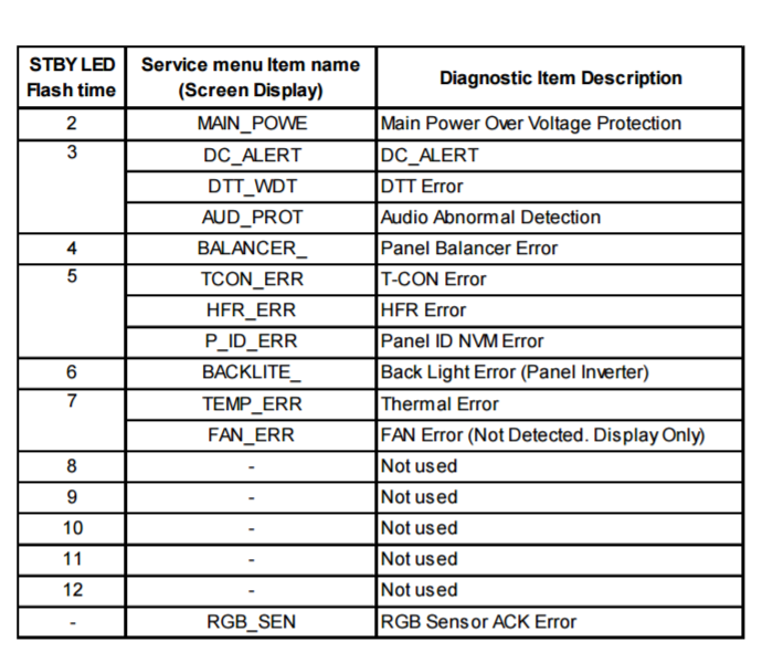 ManualsLib   Makes it easy to find manuals online .png